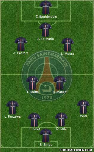 Paris Saint-Germain Formation 2015