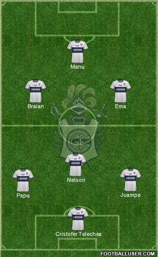 Gimnasia y Esgrima de La Plata Formation 2015