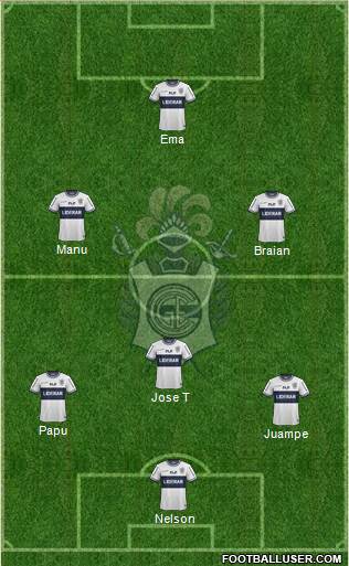 Gimnasia y Esgrima de La Plata Formation 2015
