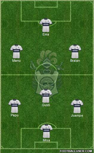 Gimnasia y Esgrima de La Plata Formation 2015