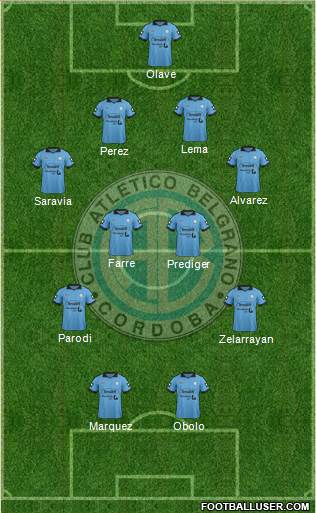 Belgrano de Córdoba Formation 2015