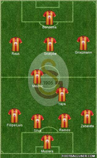 Galatasaray SK Formation 2015