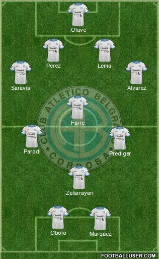 Belgrano de Córdoba Formation 2015