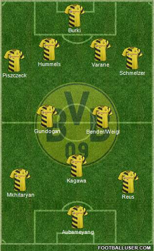 Borussia Dortmund Formation 2015