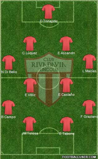 Rivadavia Formation 2015