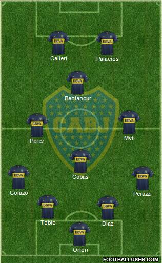 Boca Juniors Formation 2015
