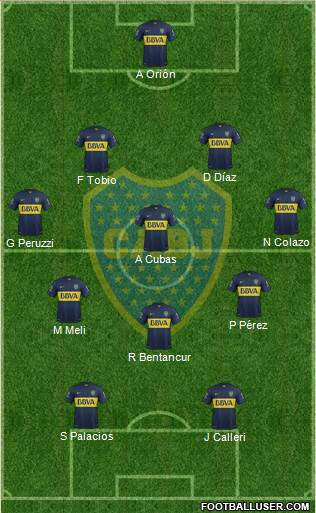 Boca Juniors Formation 2015