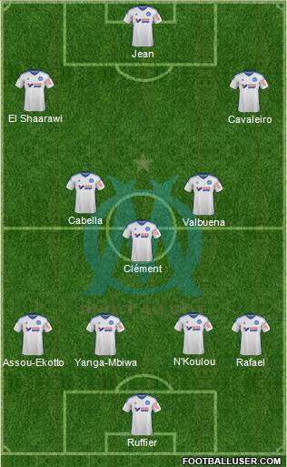 Olympique de Marseille Formation 2015
