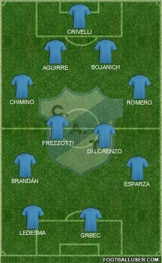 Temperley Formation 2015