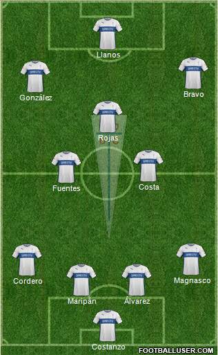 CD Universidad Católica Formation 2015