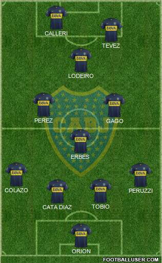 Boca Juniors Formation 2015
