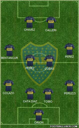 Boca Juniors Formation 2015