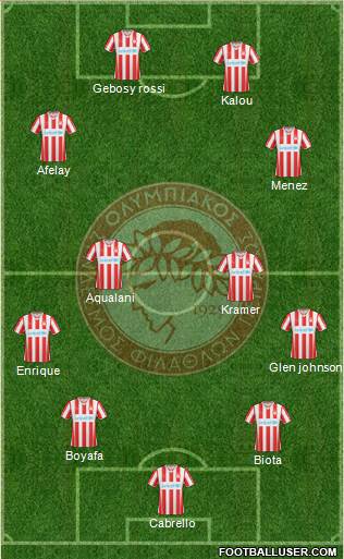 Olympiakos SF Piraeus Formation 2015