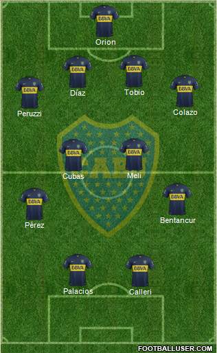 Boca Juniors Formation 2015