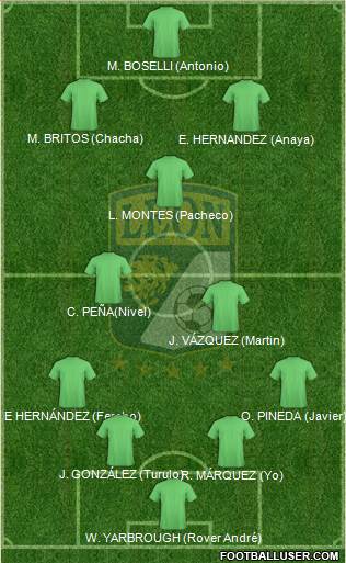 Club Deportivo León Formation 2015