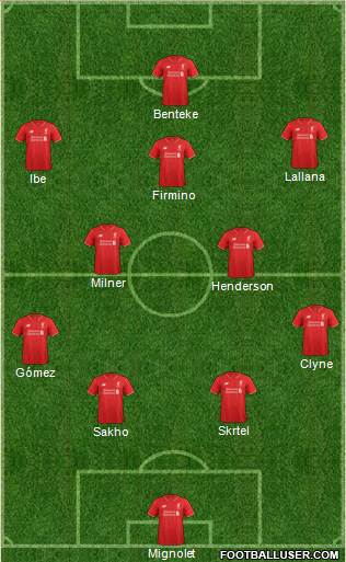 Liverpool Formation 2015
