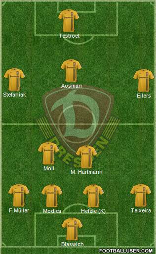 SG Dynamo Dresden Formation 2015