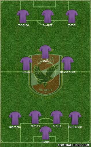 Al-Ahly Sporting Club Formation 2015