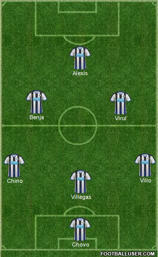Newcastle United Formation 2015