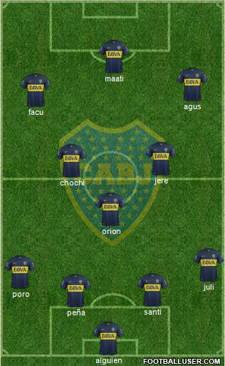 Boca Juniors Formation 2015