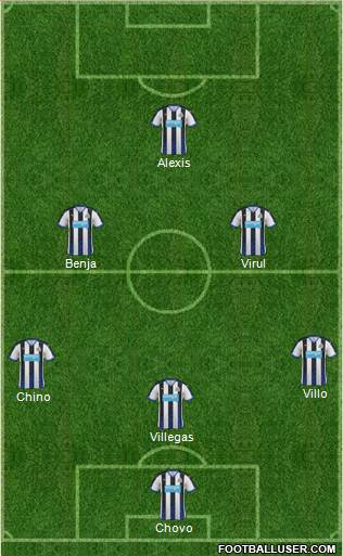 Newcastle United Formation 2015