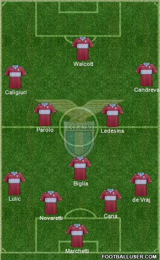 S.S. Lazio Formation 2015