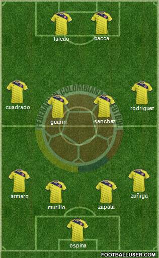 Colombia Formation 2015