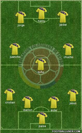Colombia Formation 2015