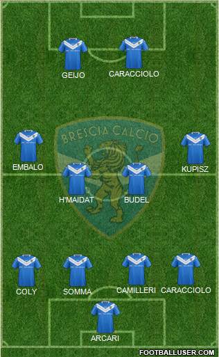 Brescia Formation 2015