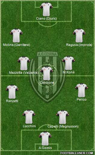 Cesena Formation 2015