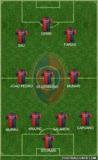 Cagliari Formation 2015