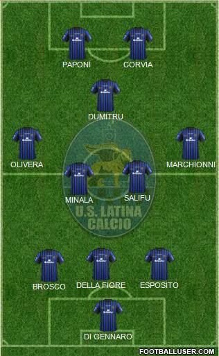 Latina football formation