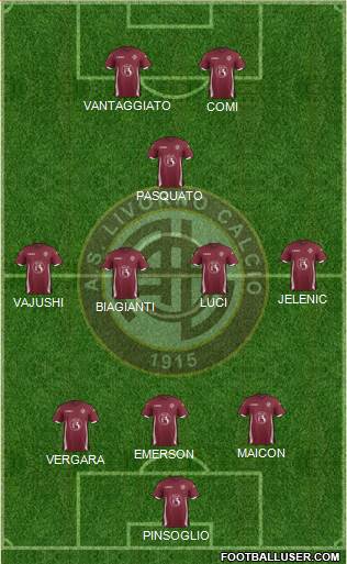 Livorno Formation 2015