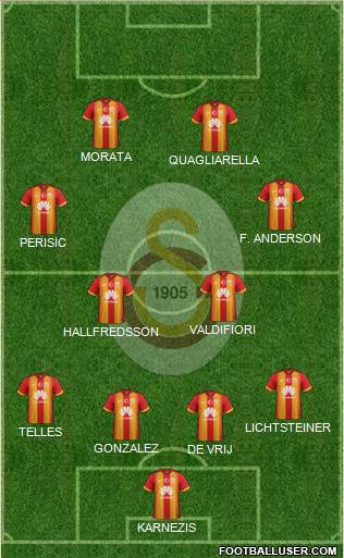 Galatasaray SK Formation 2015