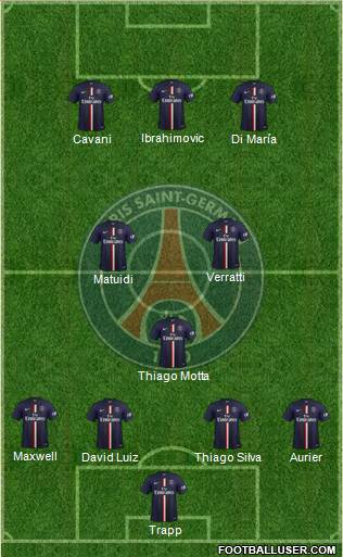 Paris Saint-Germain Formation 2015