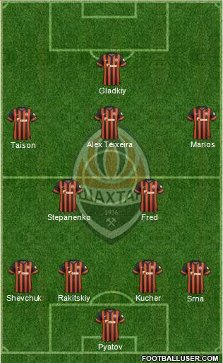 Shakhtar Donetsk Formation 2015