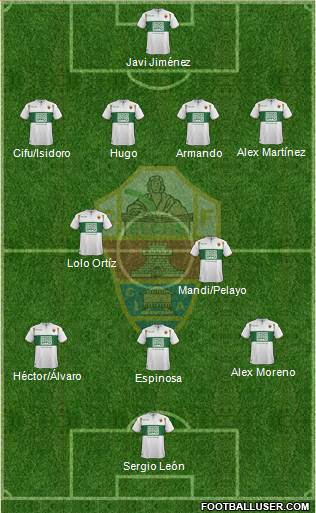 Elche C.F., S.A.D. Formation 2015