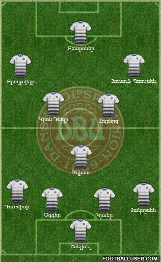 Denmark Formation 2015