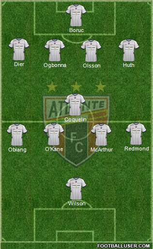 Club de Fútbol Atlante Formation 2015