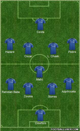 Chelsea Formation 2015