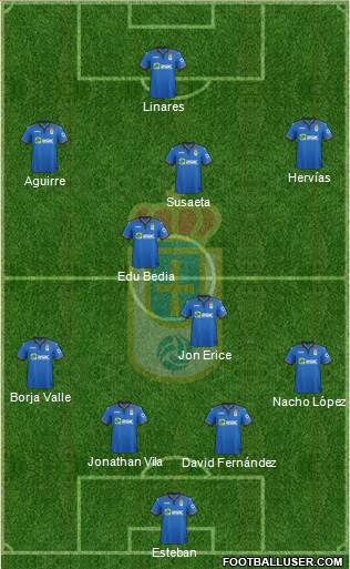 Real Oviedo S.A.D. Formation 2015