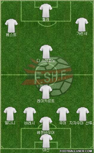 Albania Formation 2015