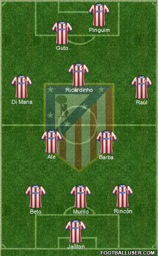 Atlético Madrid B Formation 2015