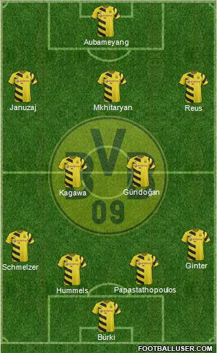 Borussia Dortmund Formation 2015