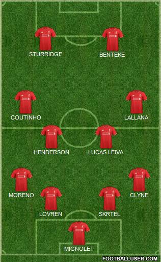 Liverpool Formation 2015