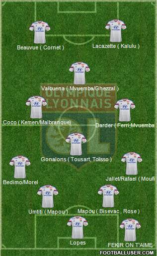 Olympique Lyonnais Formation 2015