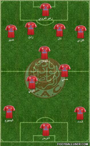 Wydad Athletic Club Formation 2015