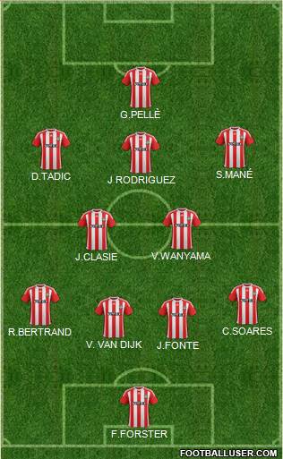 Southampton Formation 2015