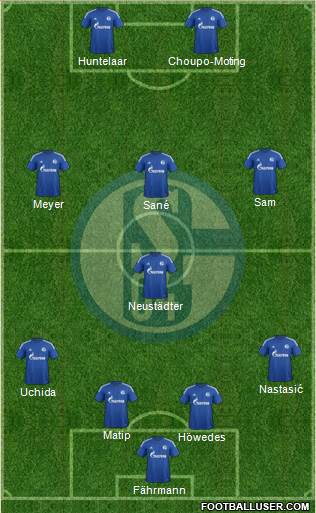 FC Schalke 04 Formation 2015