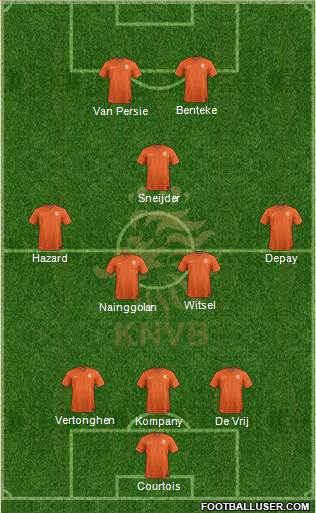 Holland Formation 2015